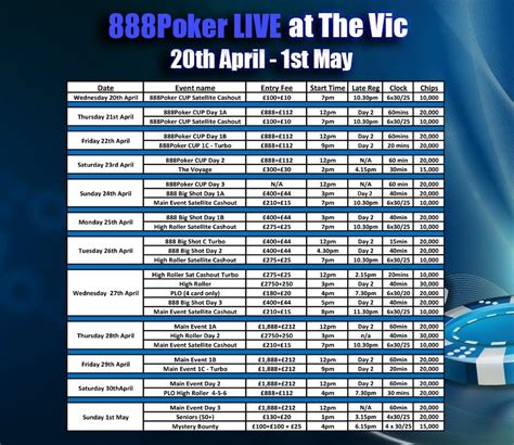 twitter 888 poker